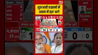 Vote Counting For Assembly Election Results 2026: शुरुआती रुझानों में असम में BJP आगे | #viralvideo