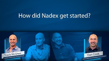 How did Nadex get started?