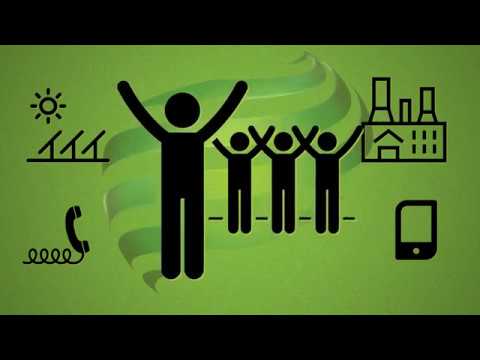 Regulatory Authority Of All Countries