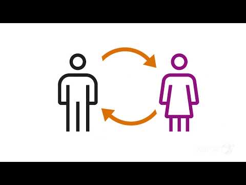 Video Xerox® Sentinel Customer Satisfaction Assurance System - youtube