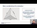 1. Introduction to qualitative evaluation: Introduction to our training package
