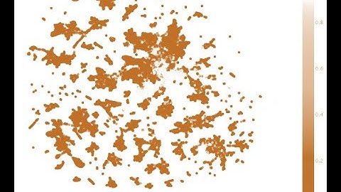 Part 8 Introduction to Histogram Based Outlier Scoring