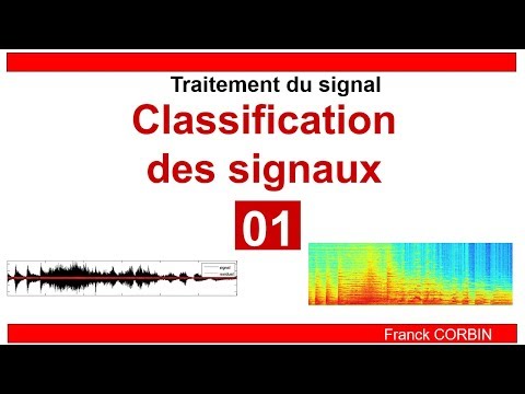 Vidéo: Quels sont les différents types d'opérations effectuées sur les signaux ?