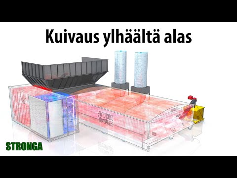 Video: Puulastu: Puuvilla Pakkaamiseen Ja Muut. Miten Se Eroaa Sahanpurusta? Tammen Ja Katajan Lastuja Ja Muuta