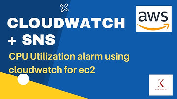 How to configure cpu utilisation alarm using aws cloudwatch