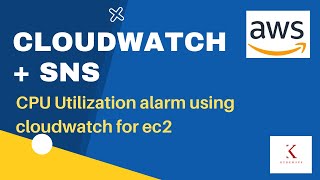 How to configure cpu utilisation alarm using aws cloudwatch