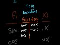 Derivatives of Trig Functions (Memorize These!) #calculus