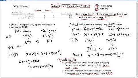 linear programming part 1