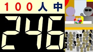 【中学生向け】白熱できるバスレクの遊び。ゲームのアイデア
