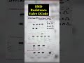 SMD Resistor का कोड कितने Value का है #shortvideo #shorts #smd