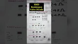 SMD Resistor का कोड कितने Value का है #shortvideo #shorts #smd