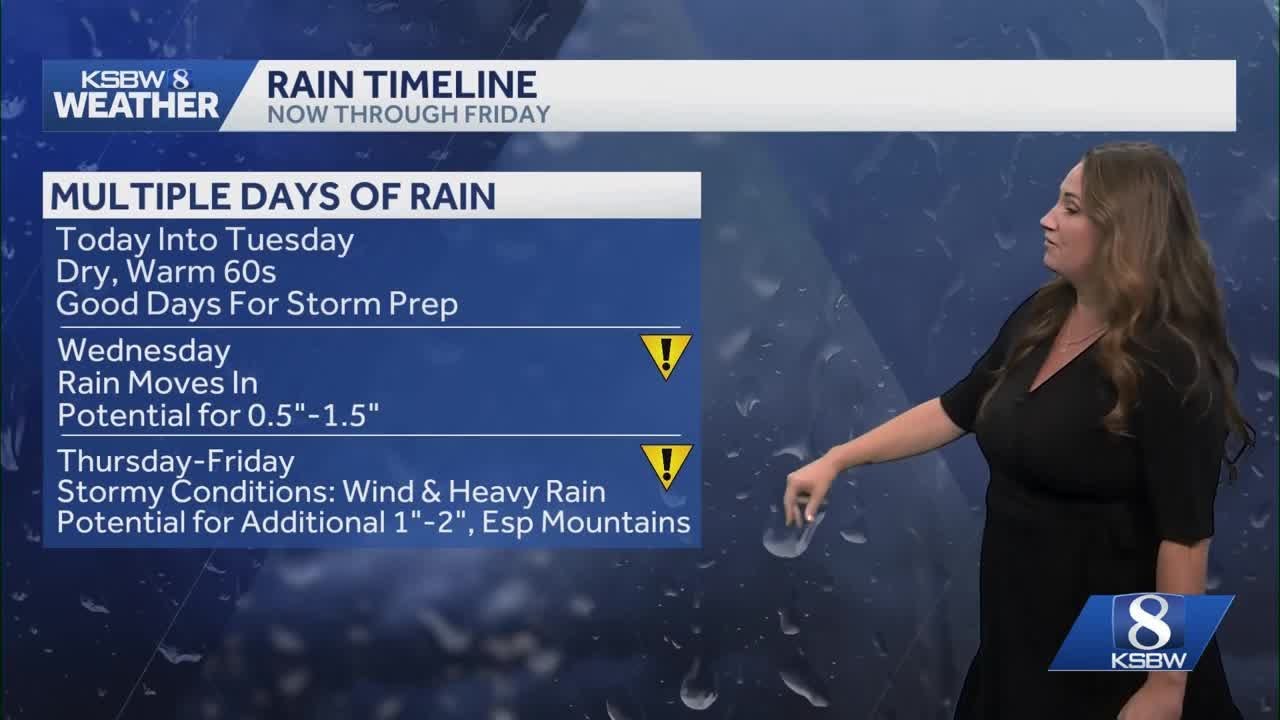 Cold weather advisory and rain forecast for Central Coast