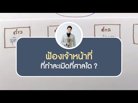 วีดีโอ: อยากรู้วิธีสมัครบัตร 