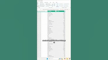Tìm hiểu về nhóm hàm IteratorX trong Power BI qua data xe cộ