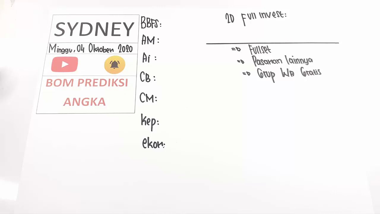 Bom Prediksi Angka Sydney Sdyhariini 04 Oktober 2020 Wajib Jp Paus Youtube