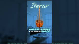 Cómo calcular si tu barco se volteará #velero