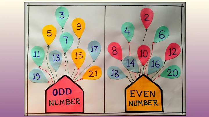 Odd and even number project/Tlm for primary school maths/tlm for primary school/maths tlm easy/