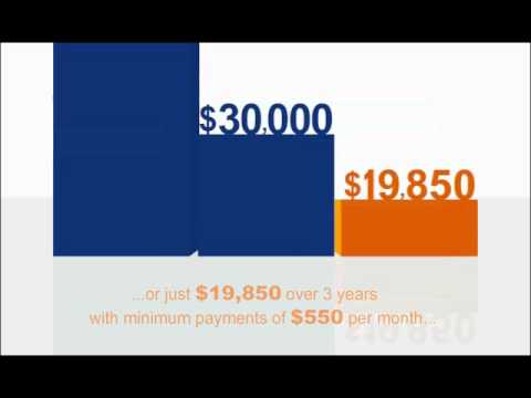 How Does Total Debt Freedom Compare To Credit Counselling?