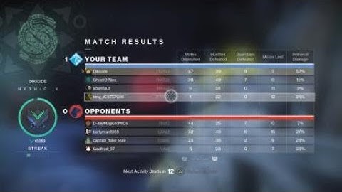 Gambit Prime Best Invader Clutch EVER