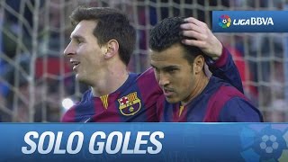 Todos los goles de  FC Barcelona (5-0) Levante UD