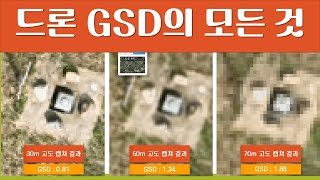 드론 GSD의 모든 것