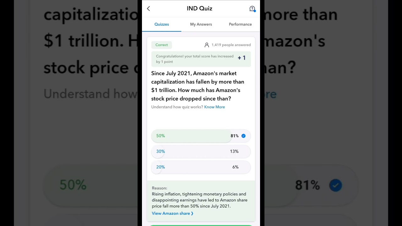 Since July 2021, Amazon's market capitalization has fallen by more than $1 trillion. How much has Am
