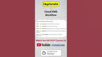 Cloud KMS Workflow ⚙️ | How Encryption Works in Google Cloud | GCP #implovate #gcp #googlecloud