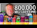 PAPANOMALY TRIES ENERGY DRINKS (800.000 MG CAFFEINE)