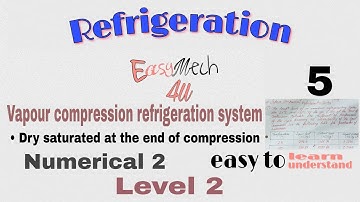 Numerical 2| Dry saturated at end of compression | Vapour compression refrigeration system | Hindi |