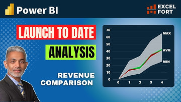 Master Launch to Date Performance Analysis with Power BI | Step By Step Guide