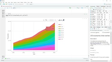 Graphique en aires empilées | Visualisation avancée et interactive avec R |Formation complète(28/30)