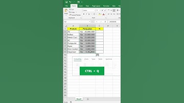 Cara cepat hitung total persentase di Excel