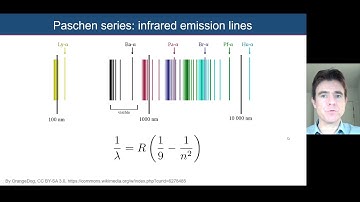Line spectra and the Rydberg formula