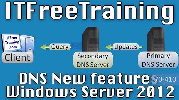 New DNS features in Windows Server 2012