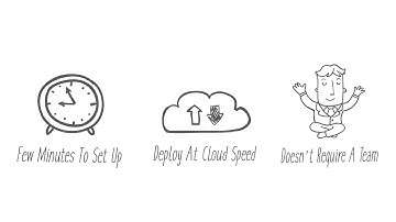 Hyperconverged Solutions from Hewlett Packard Enterprise