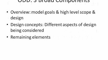 Overview of AB Modeling Process Part 1 [Agent-Based Modeling for Health Policy with AnyLogic]