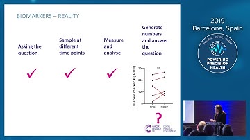 Biomarkers - Ideal, Reality and Future