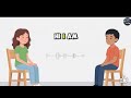 English Conversation Practice | Speaking Practice for Beginners Daily Life
