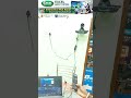 How to solve PTZ camera problem Ptz camera ko preset kaise kre