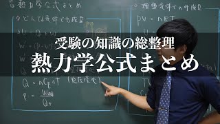 1つの動画で熱分野を総復習