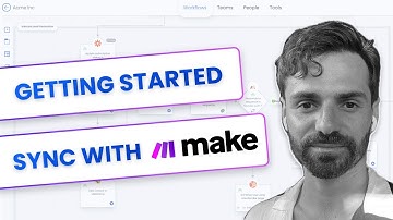 How to Integrate Make with Puzzleapp.io for Real-Time, Synced Process Documentation