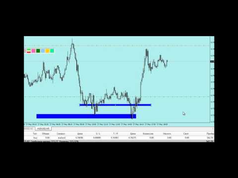 Тс снайпер форекс Тс снайпер форекс