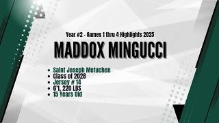 Maddox Mingucci 2025 Games 1 thru 4 St Joes Year 2