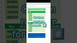 Excel TEXT Function: Format Phone Numbers Like a Pro