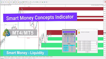 📊 Smart Money Concepts Indicator MT4/5 Download – [TradingFinder]