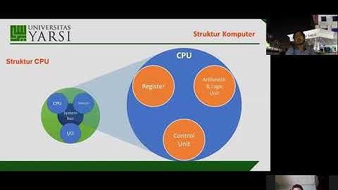 konsep dasar organisasi dan arsitektur komputer