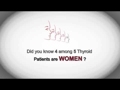 Thyroid Testing - Thyrocare