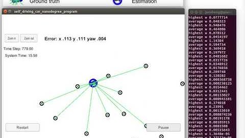 Real-time estimation of vehicle