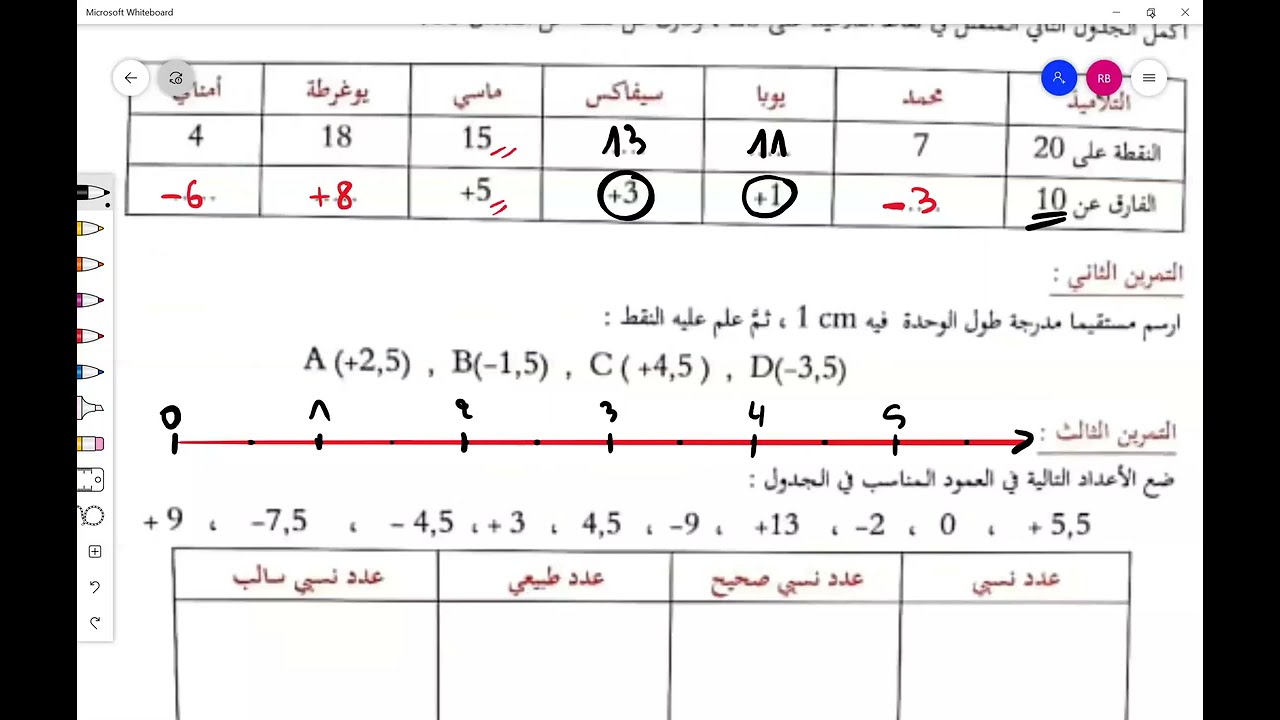 تمارين حول الأعداد النسبية و المعلم المتعامد الجزء الأول س1م زوم من قسمي الافتراضي