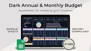 Dark Annual & Monthly Budget Spreadsheet Template